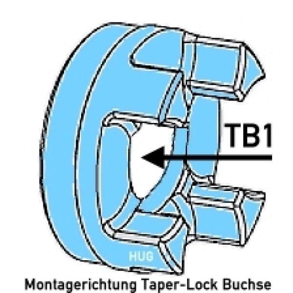 KTR-ROTEX® - Wellenkupplungs-Hälfte mit Taper-Buchsen-Befestigung - bei HUG Technik ✭