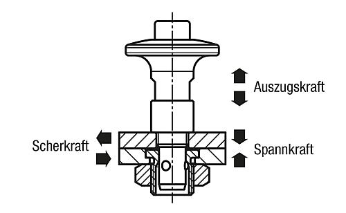 Kugelsperrbolzen mit Pilzgriff, D1=10, L1=21,5, Edelstahl blank, Komp: Edelstahl - K1063.10241 - gibt’s bei HUG Technik ✓