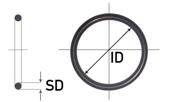 Dichtringe/O-Ringe 65 x 5 mm NBR 70, Menge 3 Stück 